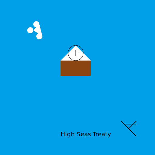 High Seas Treaty - DrawGPT
