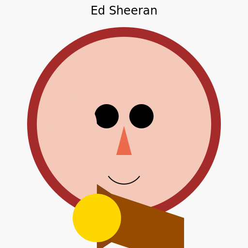 Ed Sheeran Portrait - DrawGPT