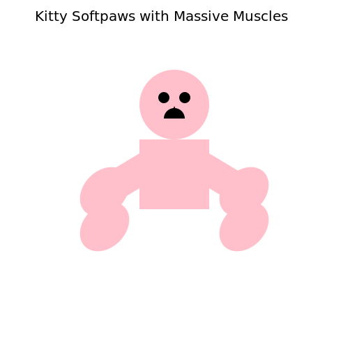 Kitty Softpaws Flexing Her Mighty Muscles - DrawGPT