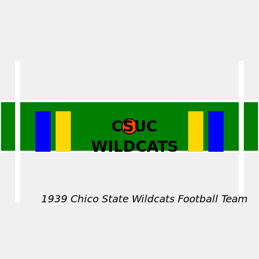 1939 Chico State Wildcats football team - DrawGPT
