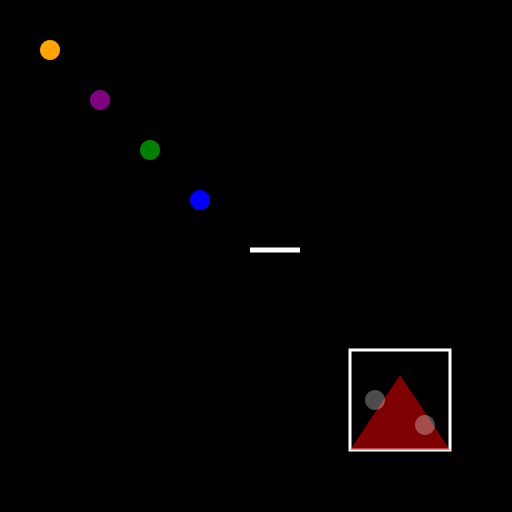 Chemical Borders - DrawGPT