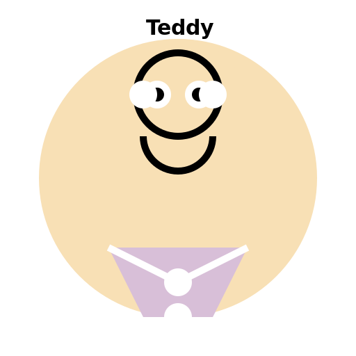 Teddy Bear with Round Glasses and a Cardigan - DrawGPT