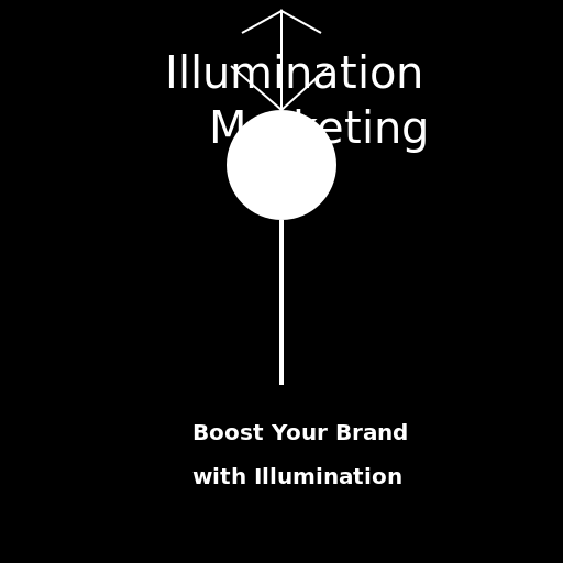 Illuminating the Marketing World - DrawGPT