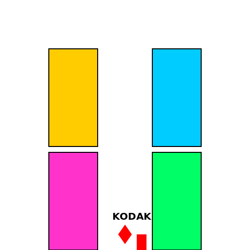 Kodak Pre-Press Equipment History - DrawGPT