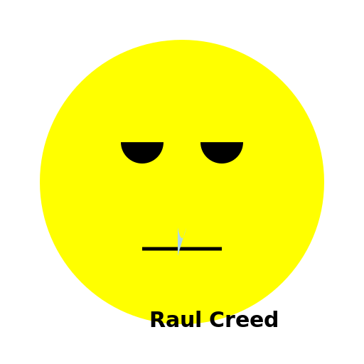 Raul Creed no longer a fellow citizen - DrawGPT