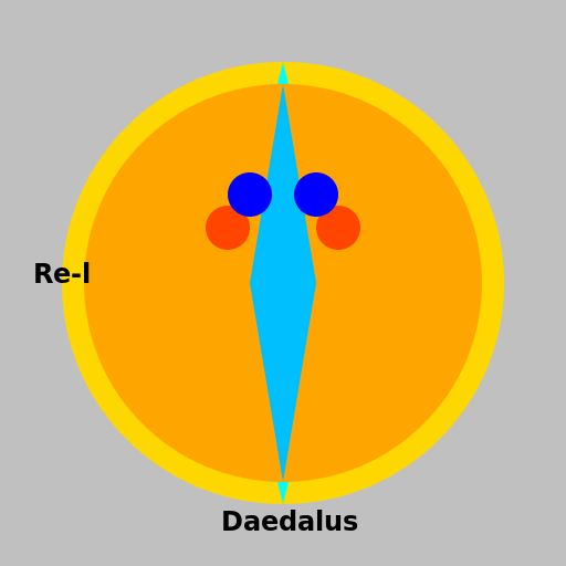 Daedalus confronted by Re-l - DrawGPT