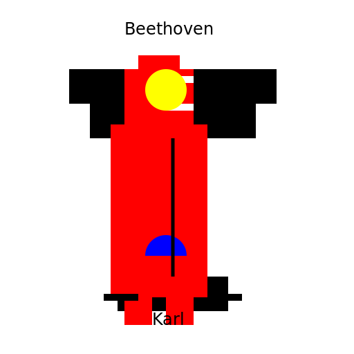 Beethoven raising Karl - DrawGPT