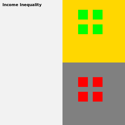 The Great Divide - DrawGPT