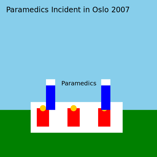 Paramedics Incident in Oslo 2007 - DrawGPT