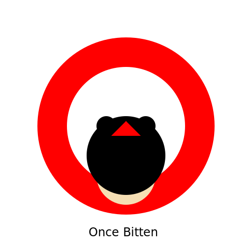 Once Bitten (1985 film) - DrawGPT