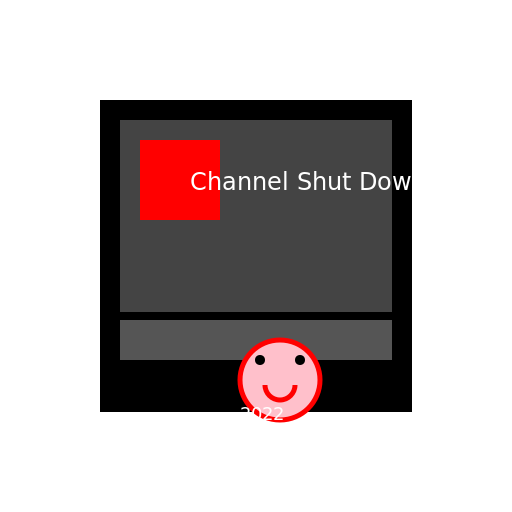 2013 Channel Shut Down in 2022 - DrawGPT