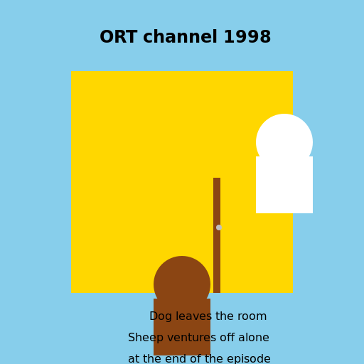 Dog's Departure, Sheep's Solo - DrawGPT