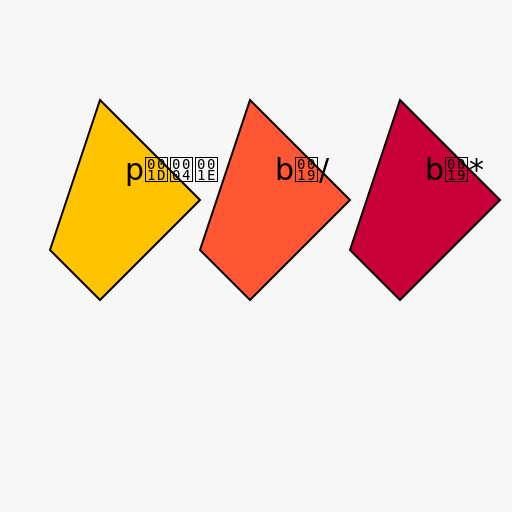 Roman Vessels with Musical Symbols - DrawGPT