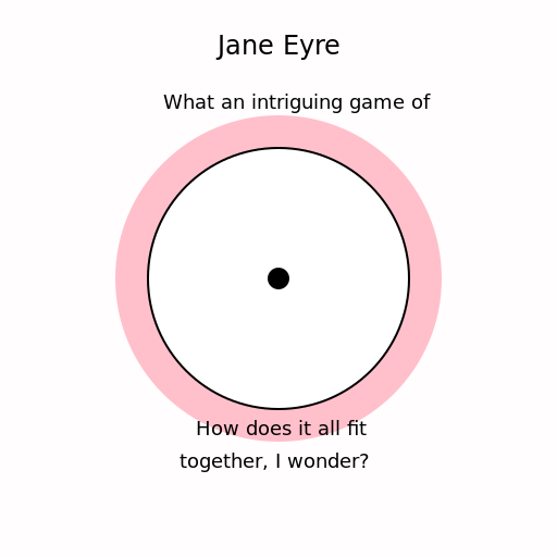 Jane Eyre Contemplates Hesse's Glass Bead Game - DrawGPT