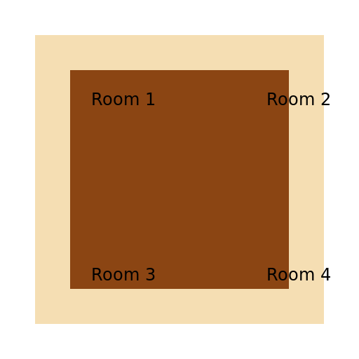 Manor House with 4 Rooms - DrawGPT