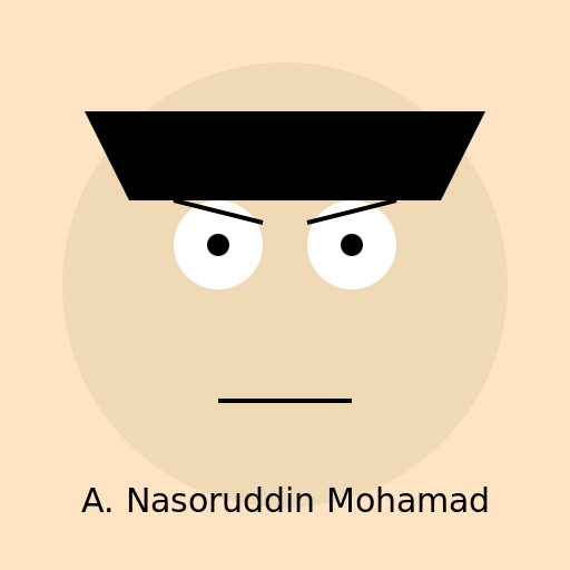 A Portrait of A Nasoruddin Mohamad - DrawGPT