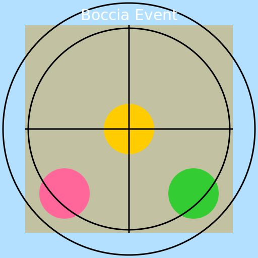 Boccia Event with 3 Balls - DrawGPT