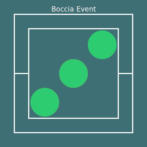 Boccia Event with 3 Balls - DrawGPT