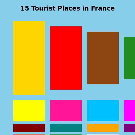 15 Tourist Places in France (Not in Paris) - DrawGPT