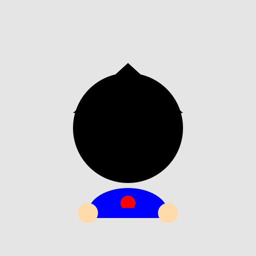 Lothian Nicholson (British Army officer, died 1933) - DrawGPT