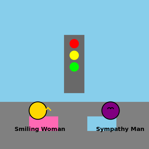 Smiling Woman Waving to Another Driver - DrawGPT