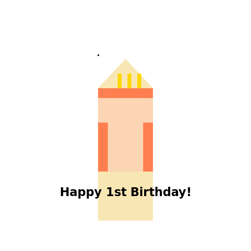 Free Cake for First Birthday - DrawGPT