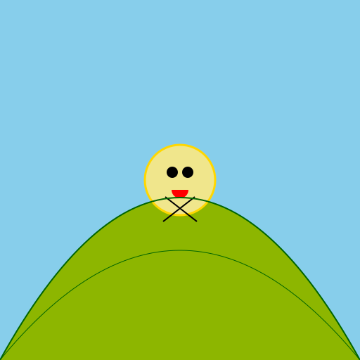 Lemon Rolling Down a Hill - DrawGPT