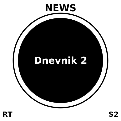 1978 RTS Dnevnik Tribute - DrawGPT