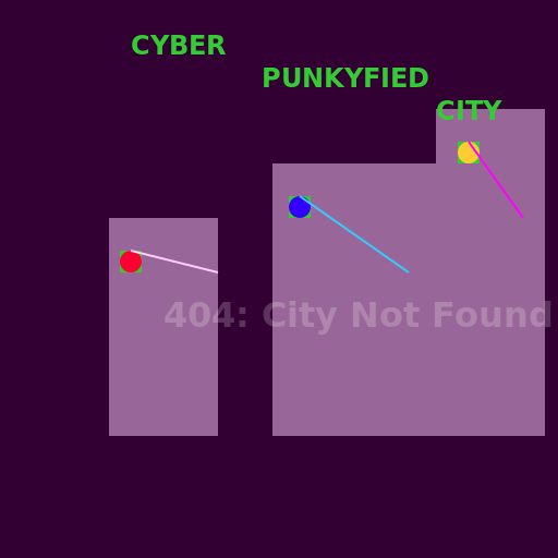 Abandoned Modern City Being Cyberpunkyfied - DrawGPT