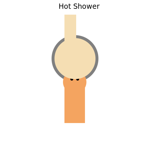 Man in a Hot Shower - DrawGPT