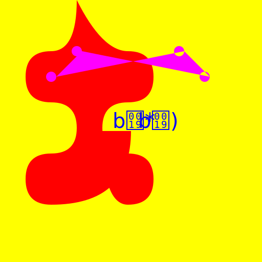 All You Need Is the Music - DrawGPT