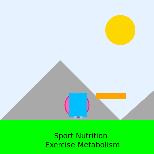 Active Fueling - DrawGPT