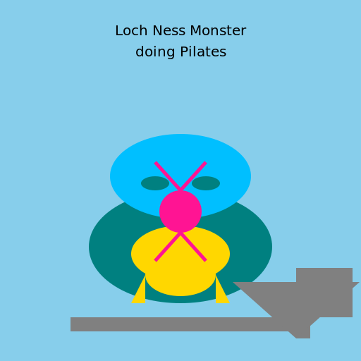 Loch Ness Pilates - DrawGPT