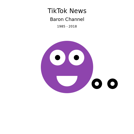 TikTok News with a Purple Cat and Bunny Mixed Up - DrawGPT