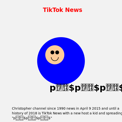 TikTok News - The Kid Host and the Black Hearts - DrawGPT