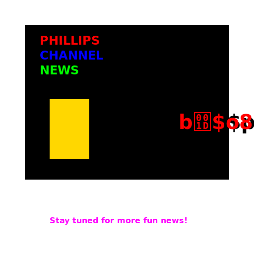 A Journey from 1988 to 2018 - DrawGPT