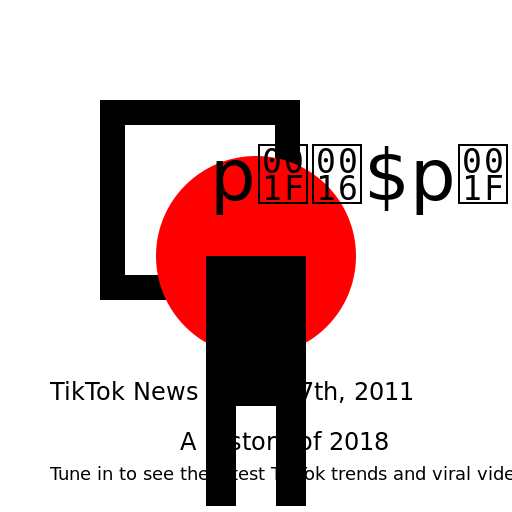 The Rise of a New Host - DrawGPT