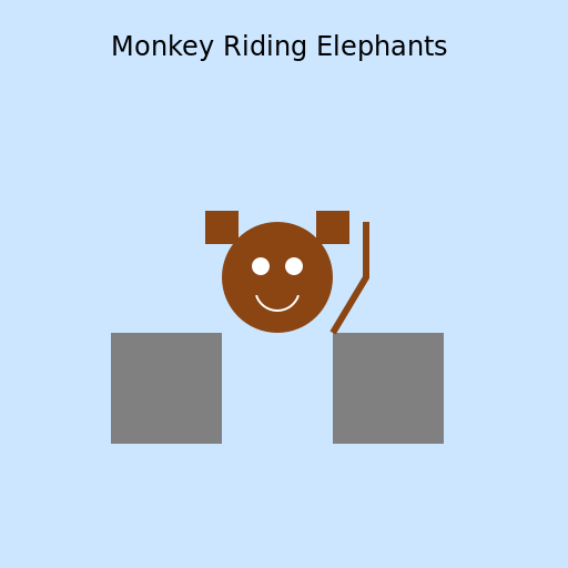 Monkey Riding Elephants - DrawGPT