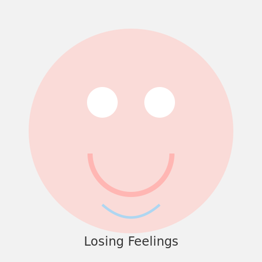 Losing Feelings - DrawGPT
