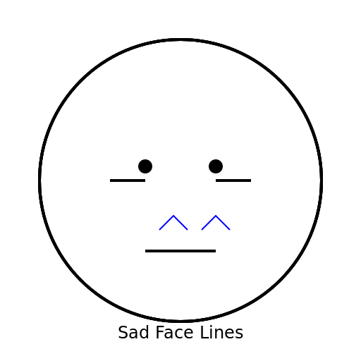 Sad Face Lines - DrawGPT