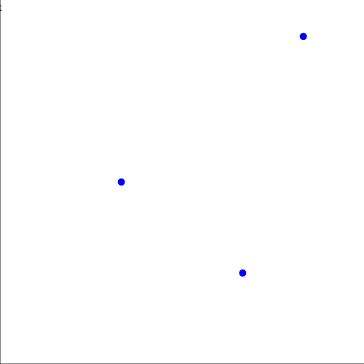 0ft - 20ft, Length - DrawGPT