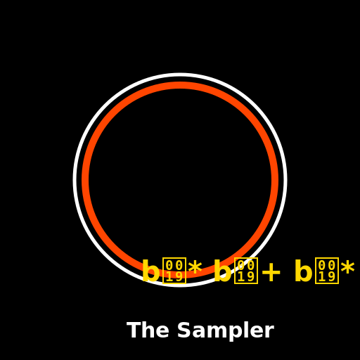 The Sampler by DJ T Album Cover - DrawGPT