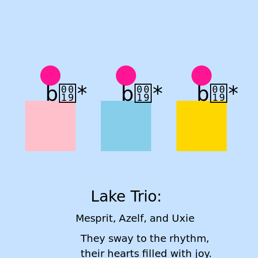 The Lake Trio's Serenade to Arceus - DrawGPT