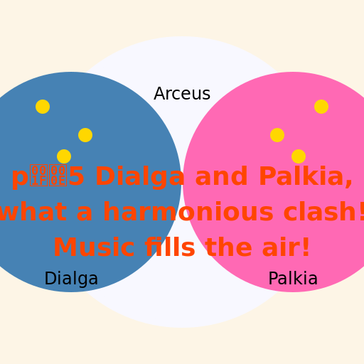 Arceus' Reaction to Dialga and Palkia's Mystery Dungeon Battle Themes - DrawGPT