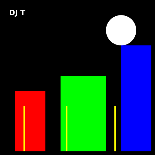 The Sampler by DJ T - DrawGPT