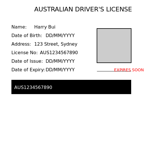 Australian Driver's License for Harry Bui - DrawGPT