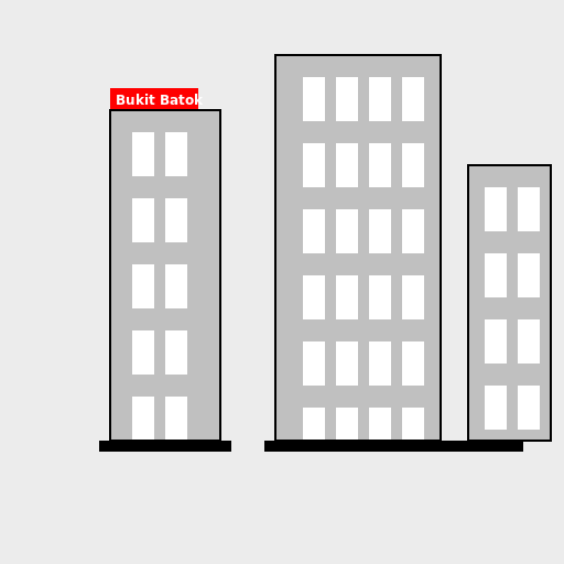 Bukit Batok Central - DrawGPT