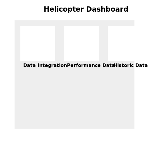 Helicopter Dashboard - DrawGPT