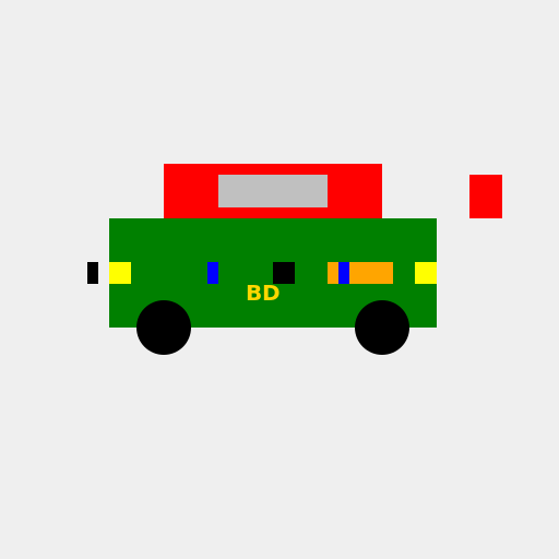 Cars Made in Bangladesh - DrawGPT