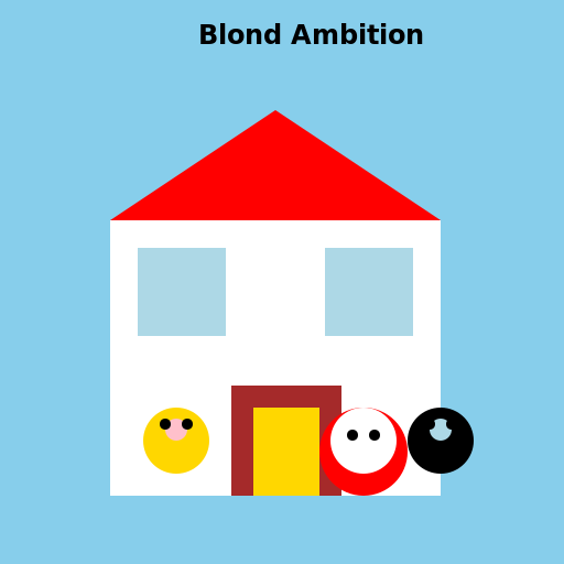 Blond Ambition - DrawGPT